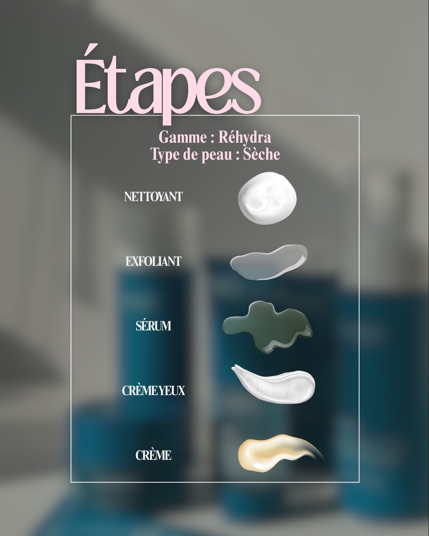 Contour des yeux REHYDRA